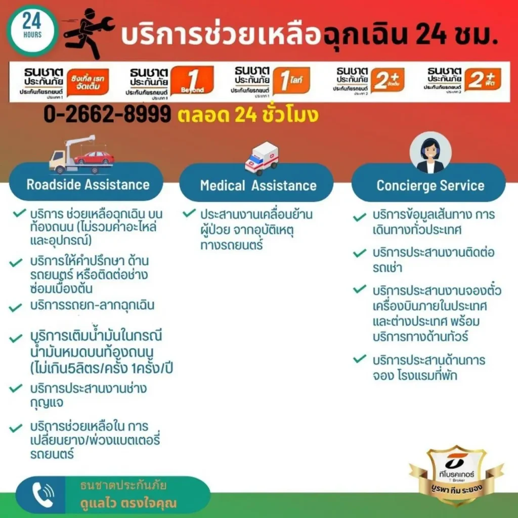 นายหน้าประกัน ประกันภัย ธนชาตประกันภัย ซื้อประกันราคาทุน ประกันชีวิต ประกันอุบัติเหตุ พรบ ประกันรถยนต์ ประกันประเภท1 ประเภท3
